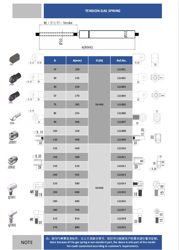 液壓氣彈簧 液壓氣彈簧